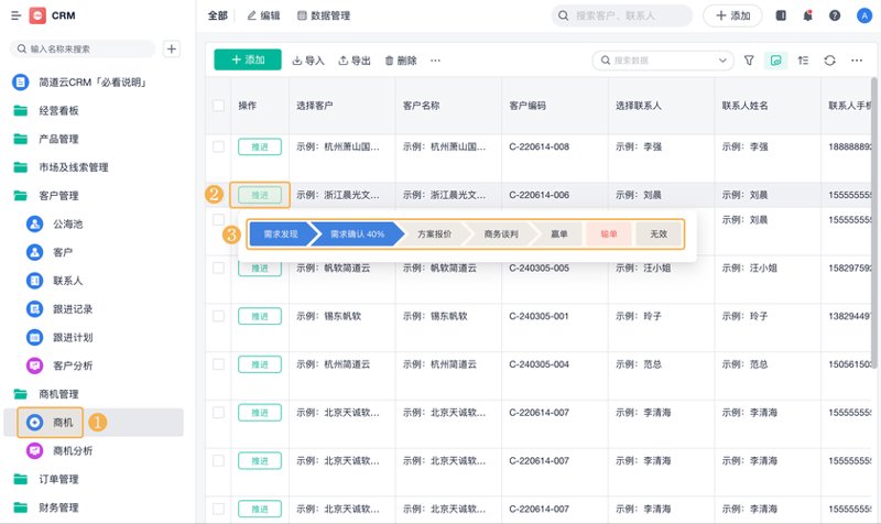 企业成长路上的高效助手:定制化企业管理软件