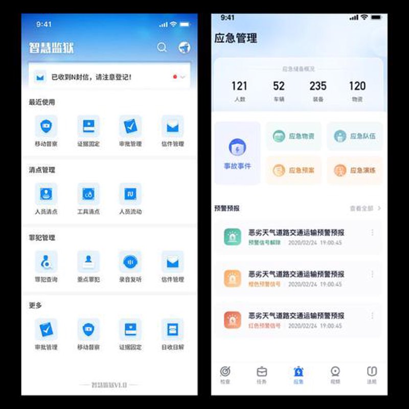 企业管理软件定制:搭建高效企业的数字桥梁